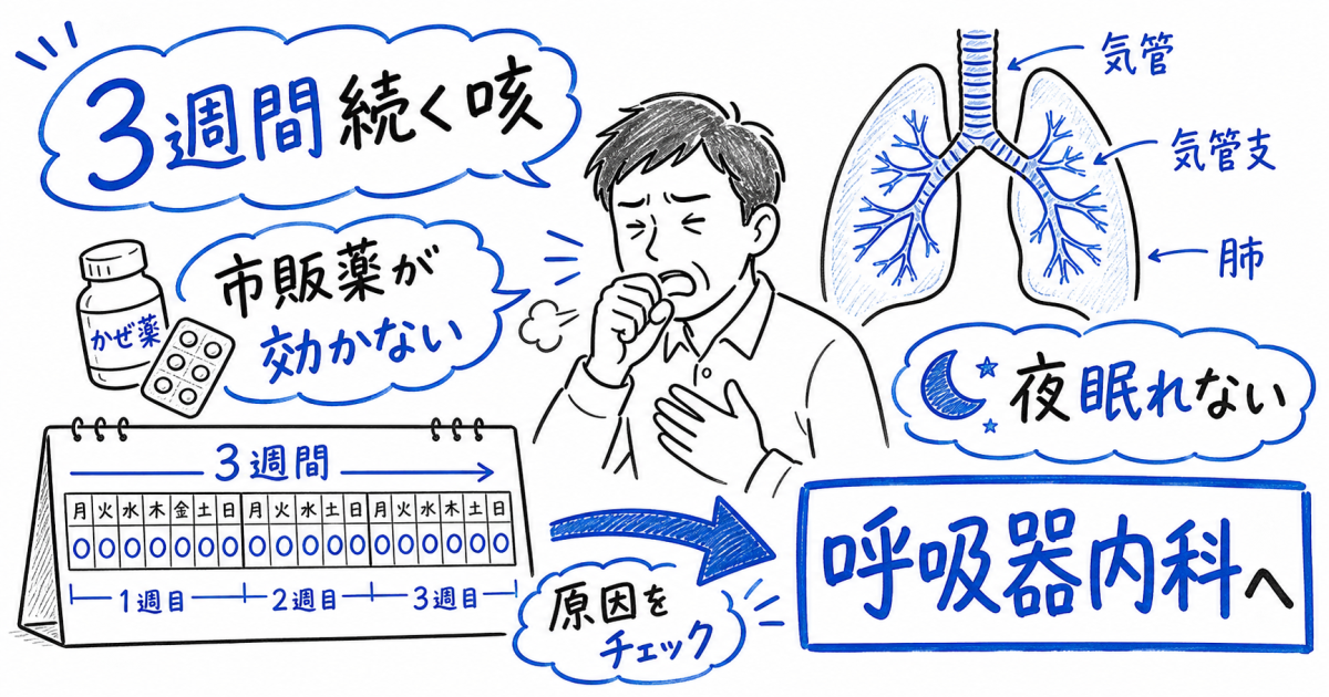 市販薬が効かず咳が3週間続く原因は？夜眠れない大人の長引く咳