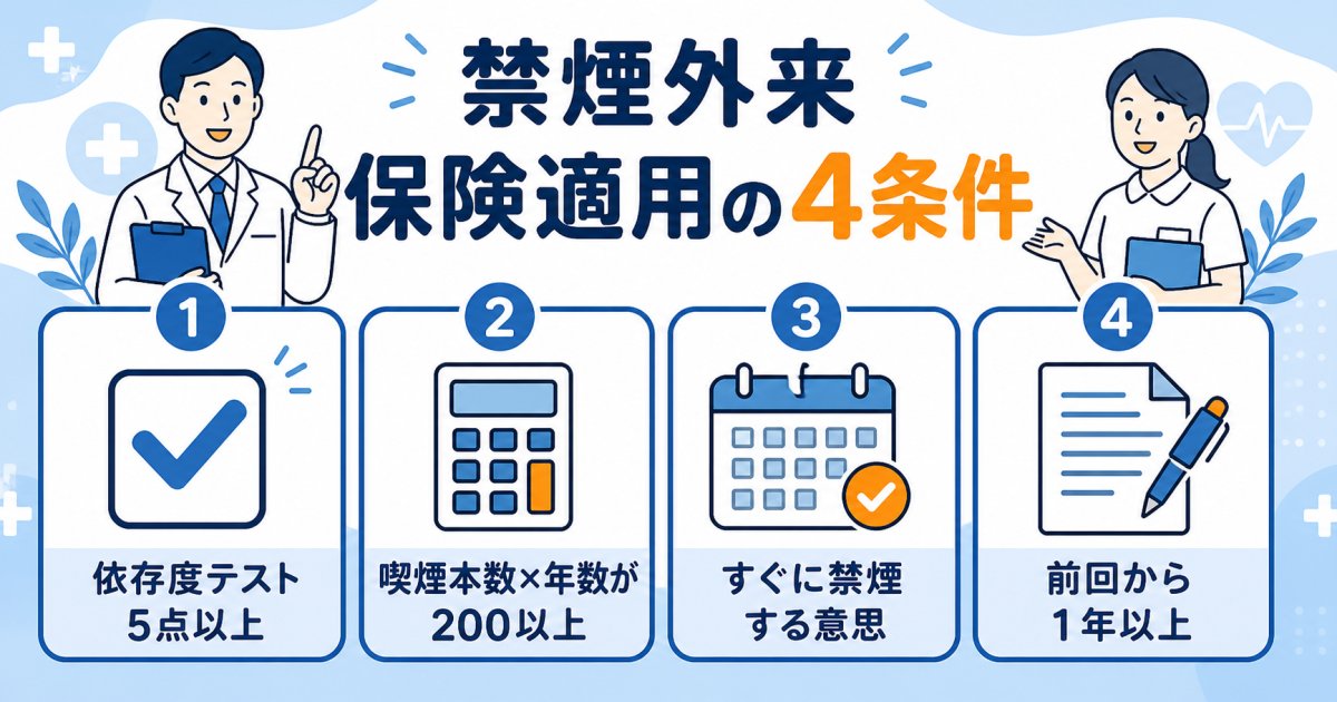 禁煙外来で健康保険が適用される4つの必須条件