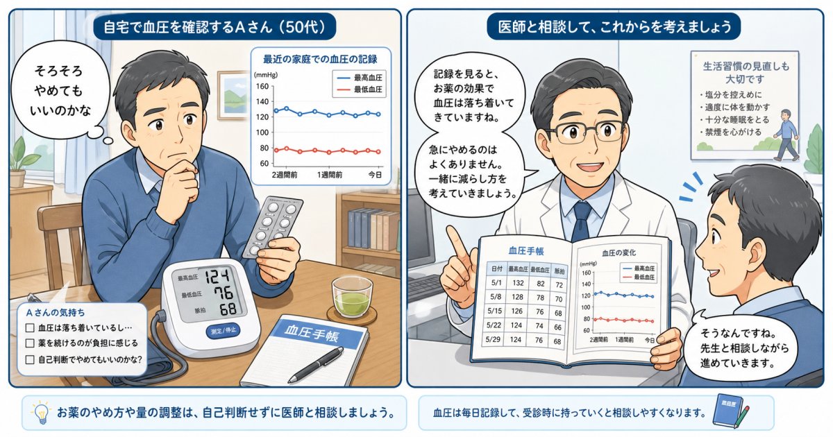 高血圧の薬をやめると危険？自己判断のリスクと減薬の相談手順