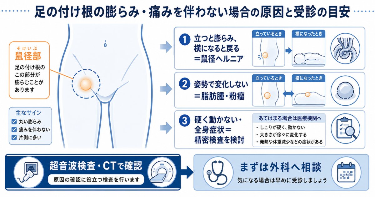 足の付け根の膨らみで痛くない原因は？放置のリスクと受診の目安